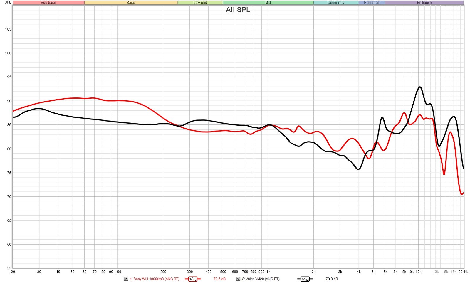 Aukeaa klikkaamalla suurempana