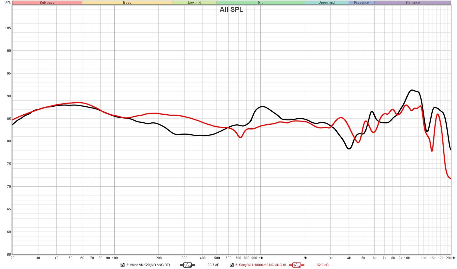 Aukeaa klikkaamalla suurempana