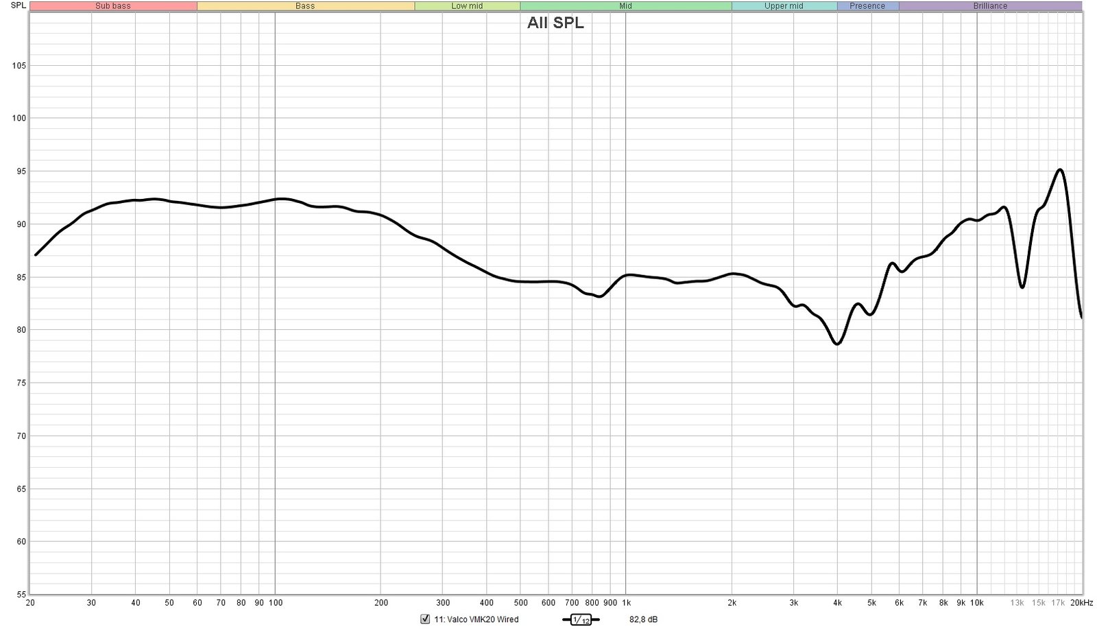 Aukeaa klikkaamalla suurempana