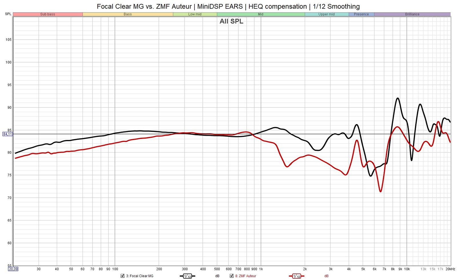 Aukeaa klikkaamalla suurempana