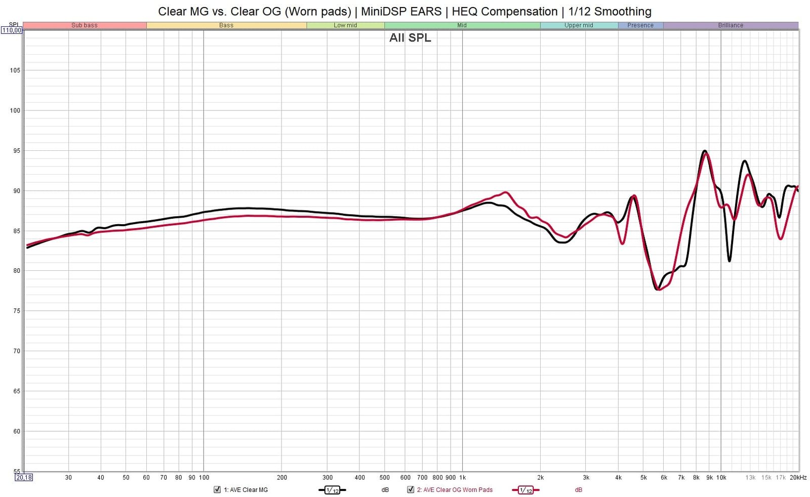 Aukeaa klikkaamalla suurempana