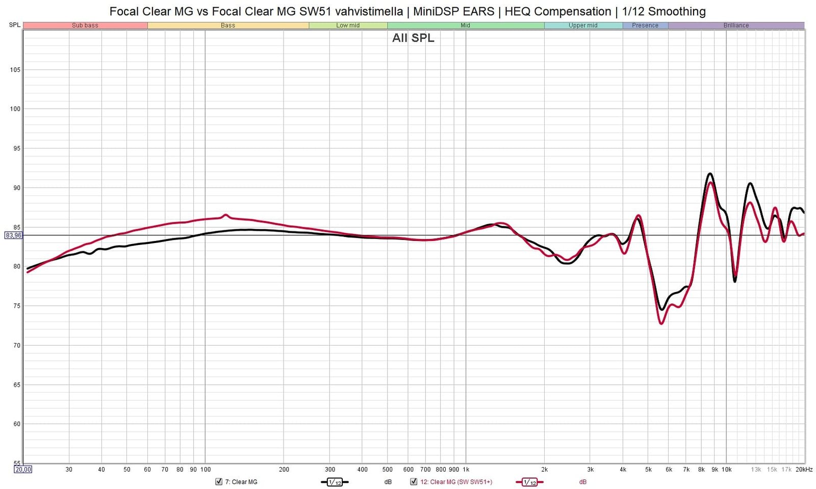 Aukeaa klikkaamalla suurempana