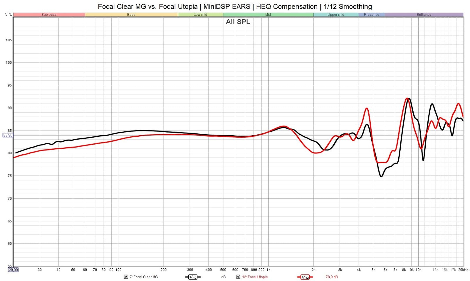 Aukeaa klikkaamalla suurempana