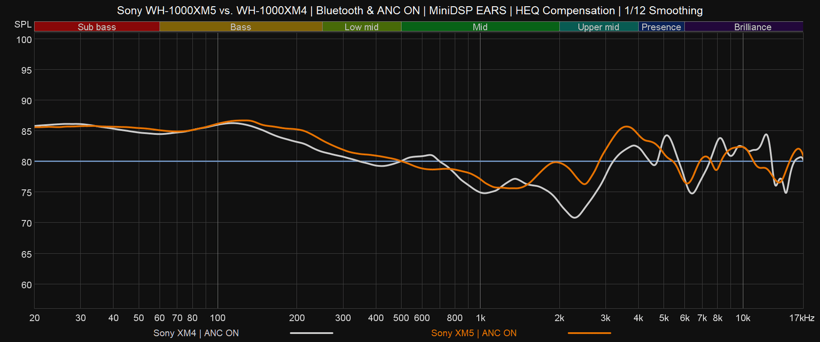 Aukeaa klikkaamalla suurempana